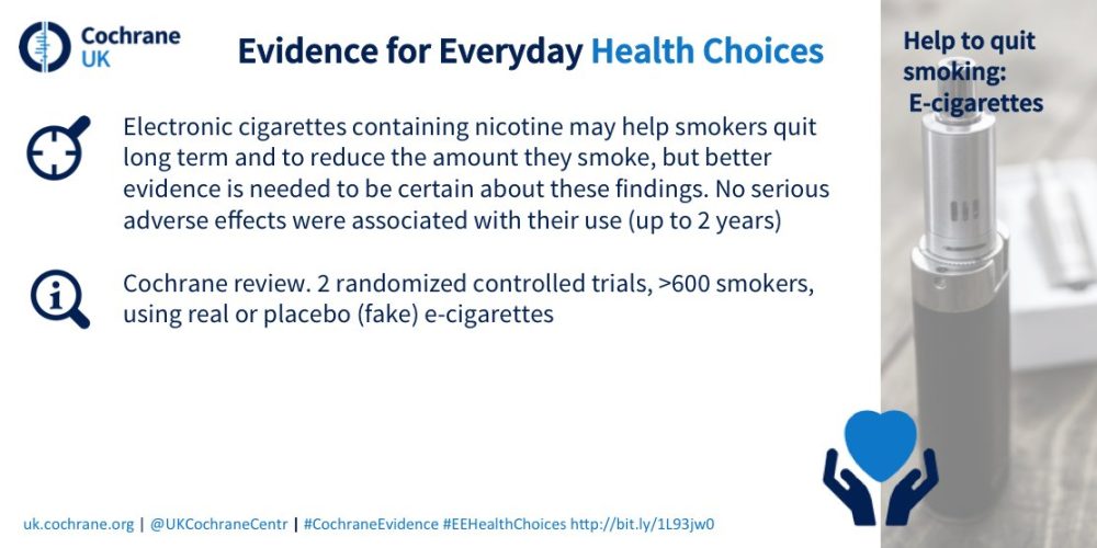 Nova Cochrane študija ugotavlja neposredno povezavo med uporabo e-cigaret in uspešnim opuščanjem kajenja